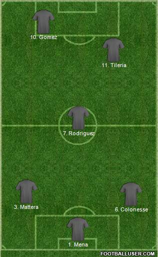 Champions League Team Formation 2012