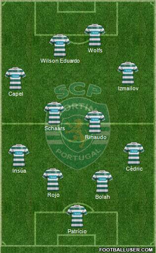 Sporting Clube de Portugal - SAD Formation 2012