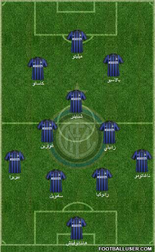 F.C. Internazionale Formation 2012