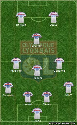 Olympique Lyonnais Formation 2012