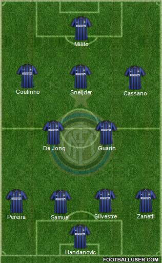 F.C. Internazionale Formation 2012