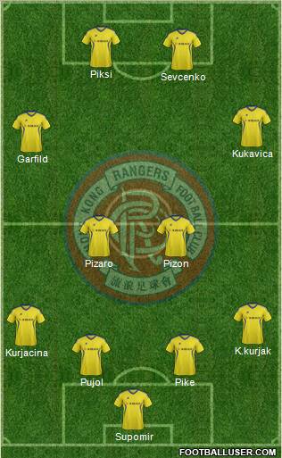 Hong Kong Rangers Football Club Formation 2012