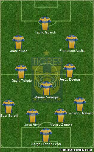 Club Universitario de Nuevo León Formation 2012