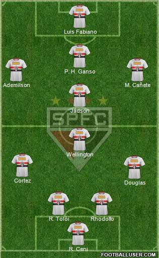 São Paulo FC Formation 2012