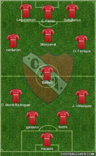 Independiente Formation 2012