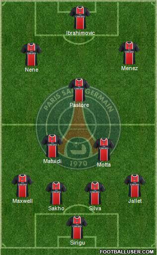 Paris Saint-Germain Formation 2012