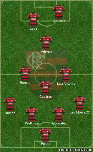 CR Flamengo Formation 2012