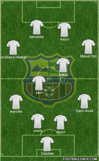 Barcelona FC (RJ) Formation 2012