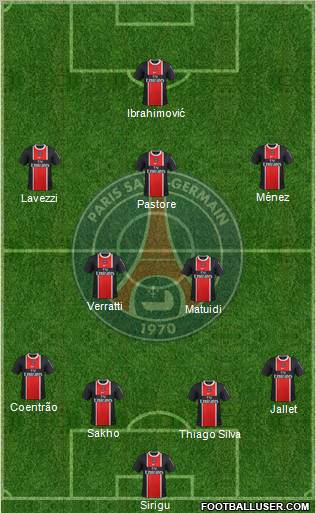 Paris Saint-Germain Formation 2012
