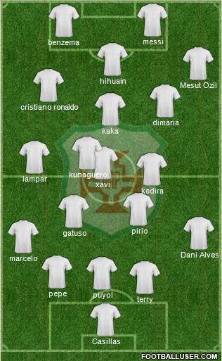 AA Portuguesa Formation 2012