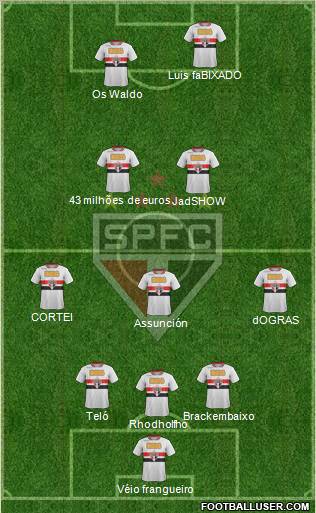 São Paulo FC Formation 2012