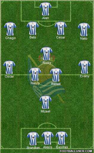 Real Sociedad C.F. B Formation 2012