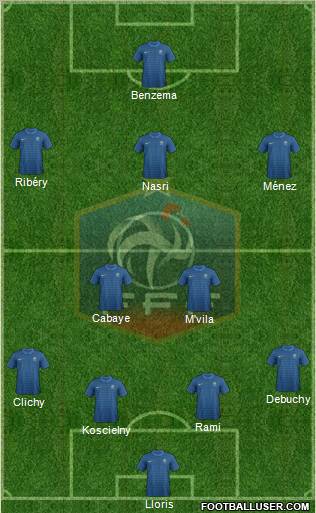 France Formation 2012