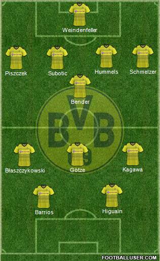 Borussia Dortmund Formation 2012