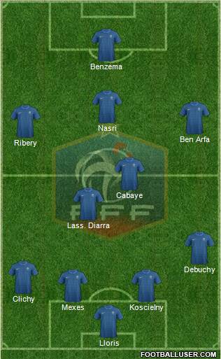 France Formation 2012