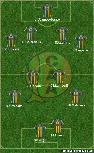 Aldosivi Formation 2012