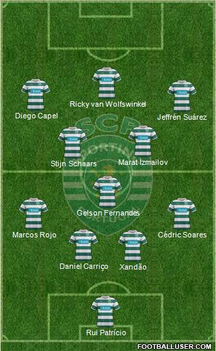 Sporting Clube de Portugal - SAD Formation 2012