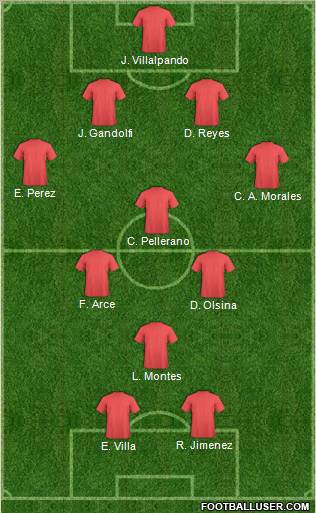 Pro Evolution Soccer Team Formation 2012