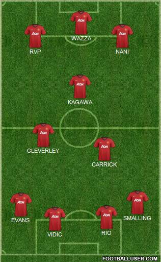 Manchester United Formation 2012