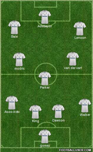 Tottenham Hotspur Formation 2012