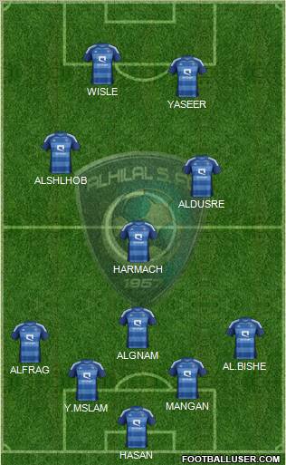 Al-Hilal (KSA) Formation 2012