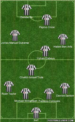 Newcastle United Formation 2012