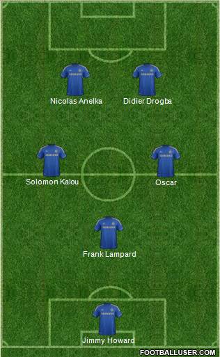 Chelsea Formation 2012