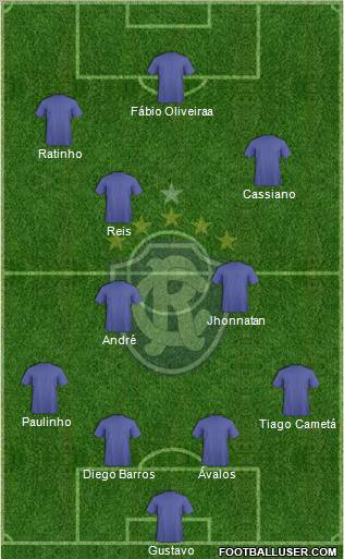 C Remo Formation 2012