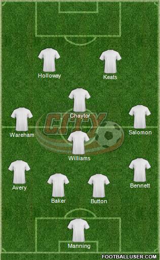 London City Formation 2012