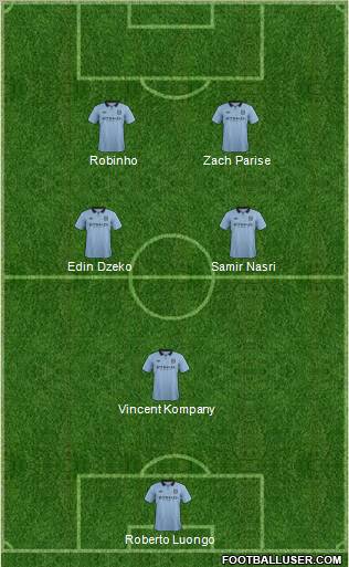 Manchester City Formation 2012
