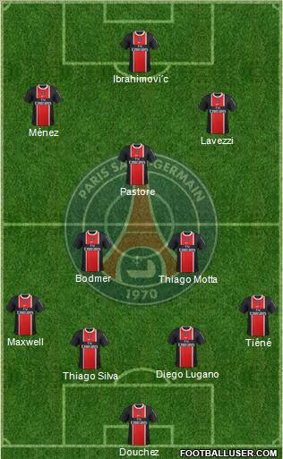 Paris Saint-Germain Formation 2012