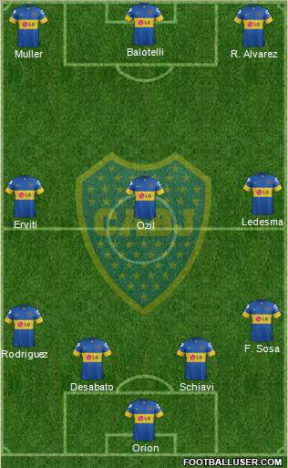 Boca Juniors Formation 2012