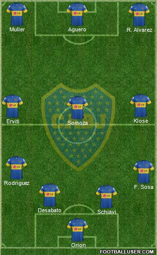 Boca Juniors Formation 2012