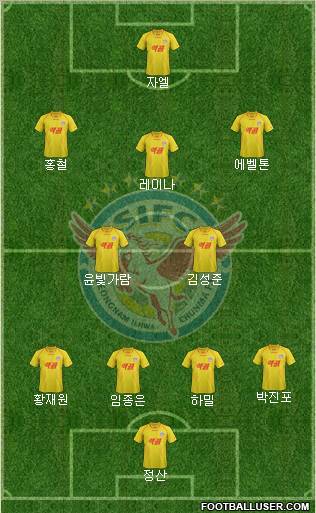 Seongnam Ilhwa Chunma Formation 2012