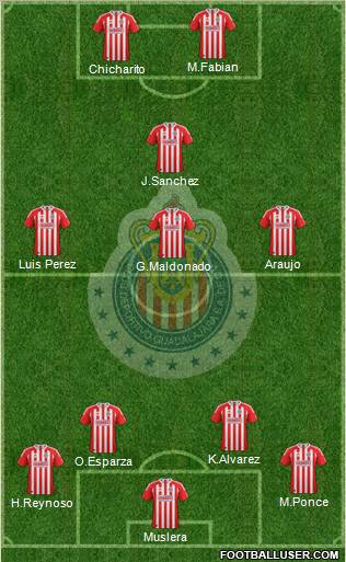 Club Guadalajara Formation 2012
