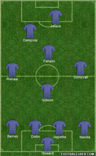Championship Manager Team Formation 2012