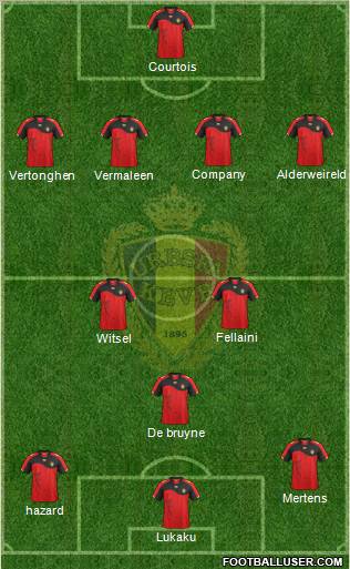 Belgium Formation 2012