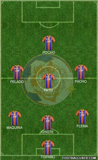 Thai Port FC Formation 2012