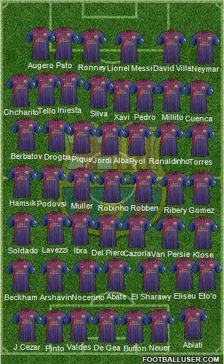 F.C. Barcelona Formation 2012