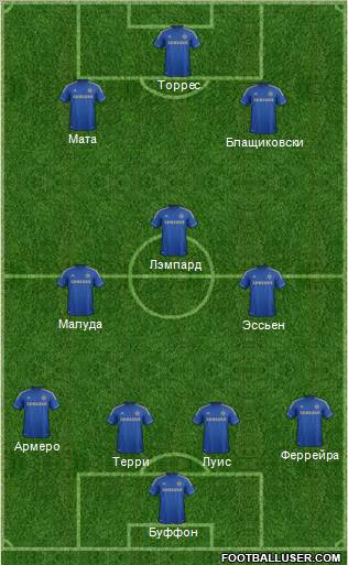 Chelsea Formation 2012