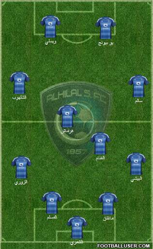 Al-Hilal (KSA) Formation 2012