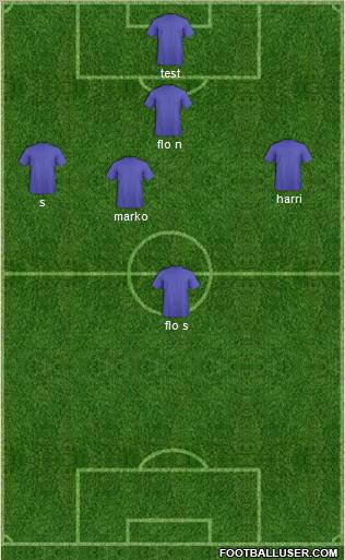 Dream Team Formation 2012