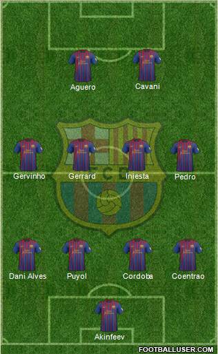 F.C. Barcelona Formation 2012
