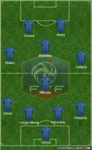 France Formation 2012