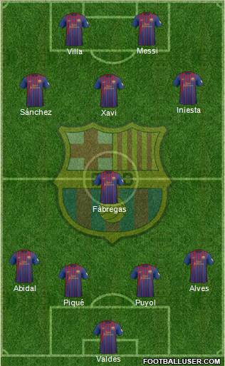 F.C. Barcelona Formation 2012