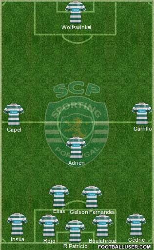 Sporting Clube de Portugal - SAD Formation 2012