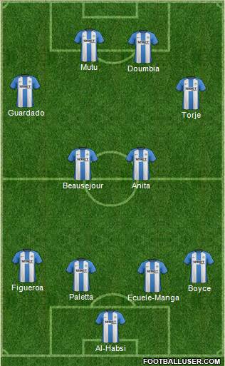 Wigan Athletic Formation 2012