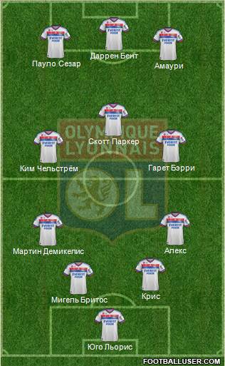 Olympique Lyonnais Formation 2012