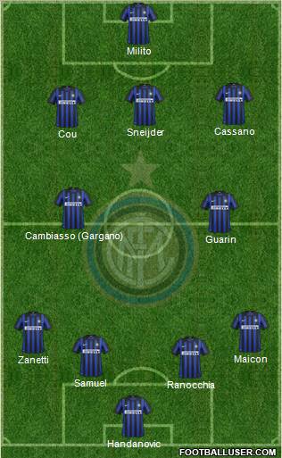 F.C. Internazionale Formation 2012