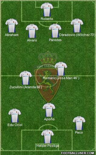R. Zaragoza S.A.D. Formation 2012